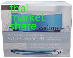 รูปภาพของ Smooth E Aqua Smooth Instant & Intensive Whitening Hydrating Facial Care 40g